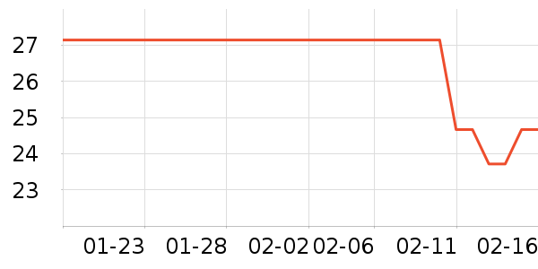 �������˱�����ʳ��ʷ�۸�