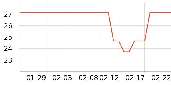 �������˱�����ʳ��ʷ�۸�