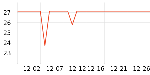 �����Ŵ�Ʒ���� ��ʷ�۸�