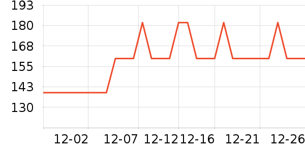 ������ͯ������ʷ�۸�