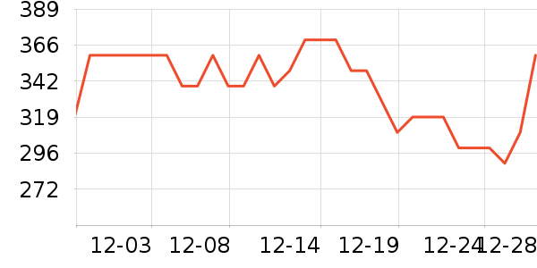 ˾������ģ����ʷ�۸�