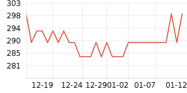 ���������Ҿ���ʷ�۸�