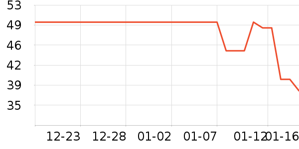 ��˼��ţ��/��Ʒ��ʷ�۸�