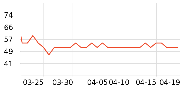 ��ʫ��ԡ¶��ʷ�۸�