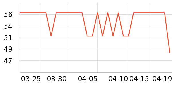 �ӳ��и�����/����ʷ�۸�