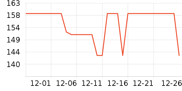 ��Ϊ��������ʷ�۸�