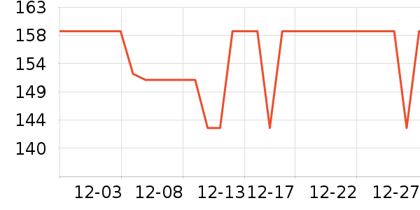 ��Ϊ��������ʷ�۸�