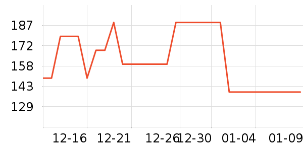 ����Ũ�п���ʷ�۸�