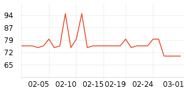 ��������ϴ��Һ��ʷ�۸�