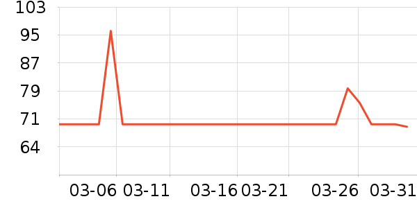 ��������ϴ��Һ��ʷ�۸�