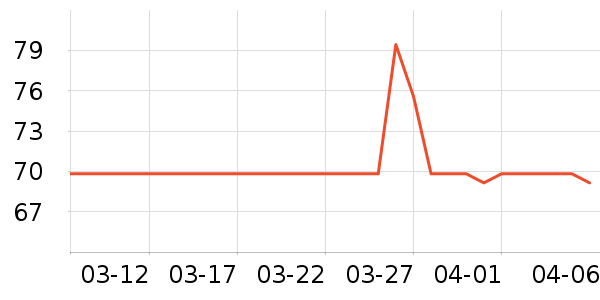 ��������ϴ��Һ��ʷ�۸�