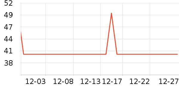 KOOLIFEϴ��������ʷ�۸�
