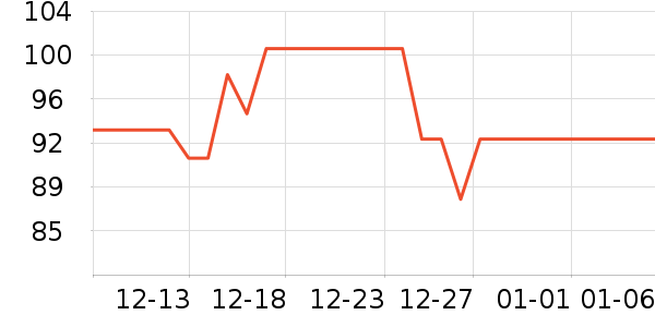 �ΰ�����ˮ��ʷ�۸�