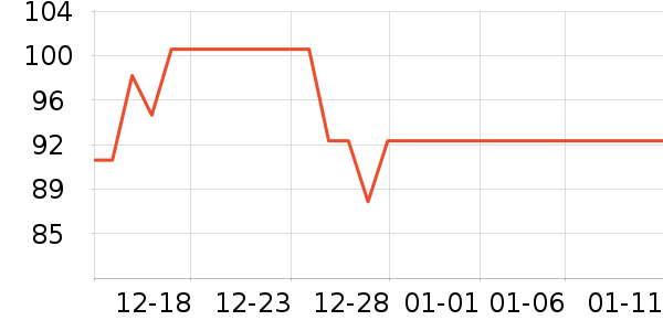 �ΰ�����ˮ��ʷ�۸�