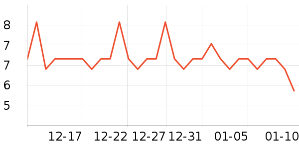 �����ǹ���ʳ��ʷ�۸�