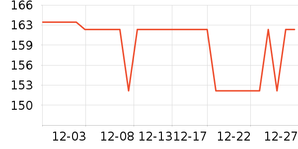 �п���Ұ�ʹ�����ʷ�۸�