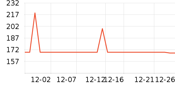 ��������з����ʷ�۸�