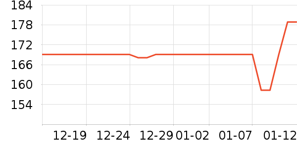 ��������з����ʷ�۸�