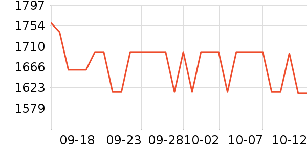 ɽ�������ʷ�۸�