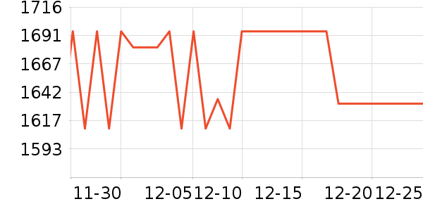 ɽ�������ʷ�۸�