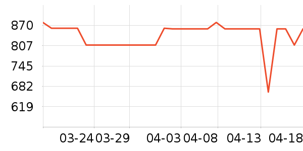 ���Ǳ���/�����ʷ�۸�