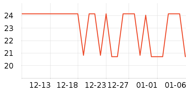 ̩��˿������ʷ�۸�