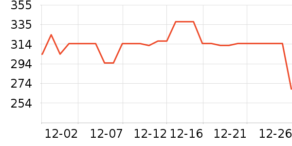 �ռ���������ʷ�۸�