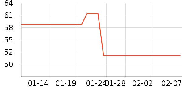 ���������ָ/������ʷ�۸�