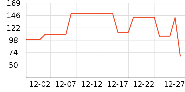 ���Ϲ϶�ͯ�Ҿӷ���ʷ�۸�