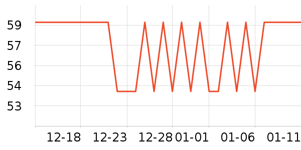 ����֮����ʿ�ڿ���ʷ�۸�