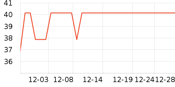 ����ϴ��ˮ��ʷ�۸�