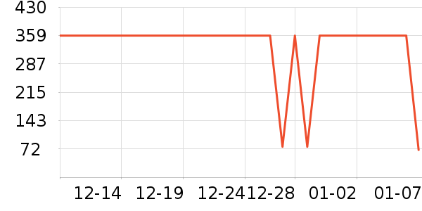 �綯���������ʷ�۸�