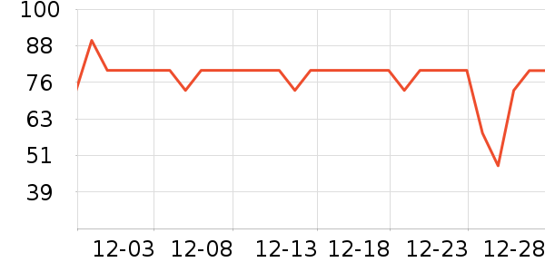 ��ʤ��ţ����ʷ�۸�