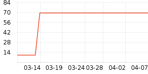 ��ܽˬ��ˮ��ʷ�۸�