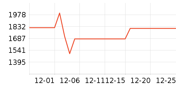 �����ֿ�����������ʷ�۸�