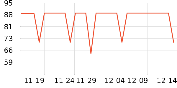 �׼���ʷ�۸�