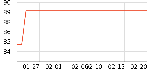 �׼����뵶��ʷ�۸�