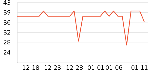 ����������ʷ�۸�