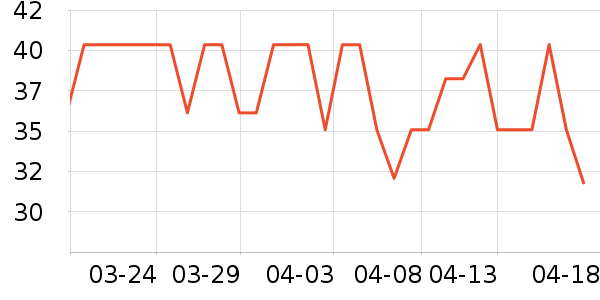 ����������ʷ�۸�