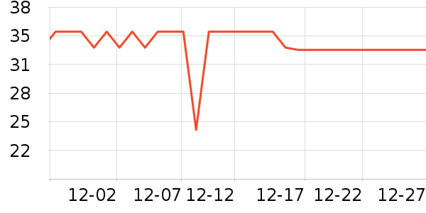 �ڰ�����������ʷ�۸�