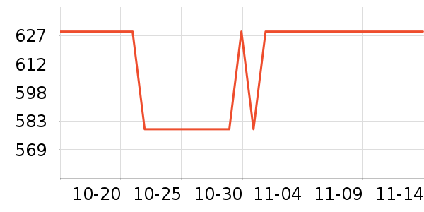 ����������ʷ�۸�