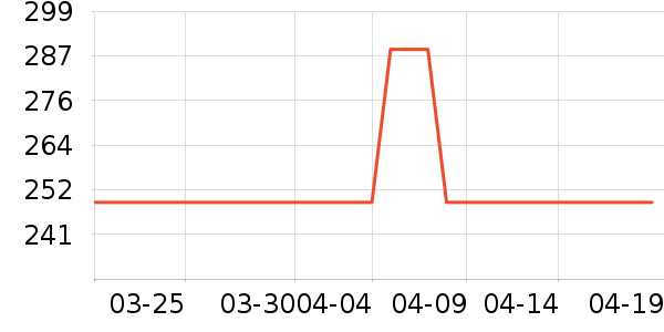 �����ֶ�ͯ�Ҿ���ʷ�۸�