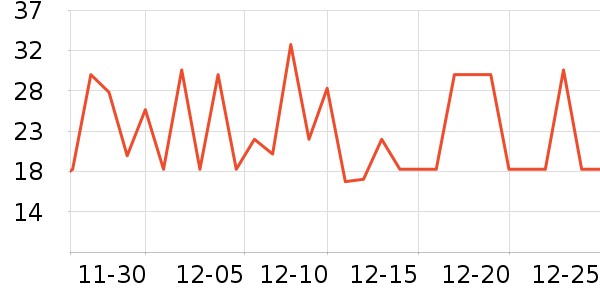 ��Ʒ�������Ʒ��ʷ�۸�