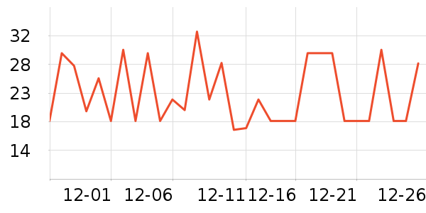 ��Ʒ�������Ʒ��ʷ�۸�