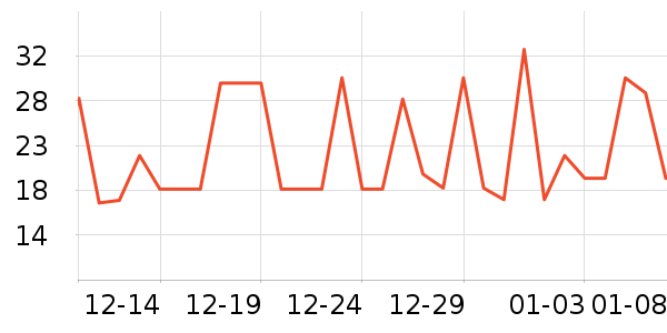 ��Ʒ�������Ʒ��ʷ�۸�