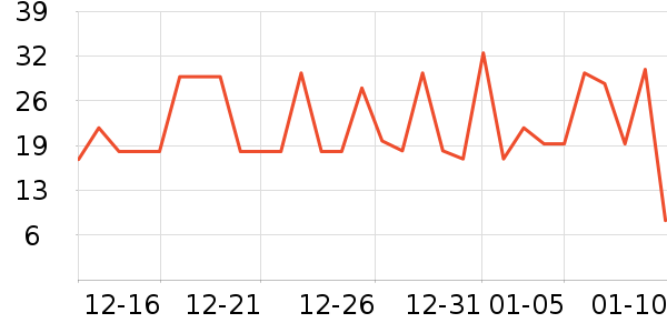 ��Ʒ�������Ʒ��ʷ�۸�