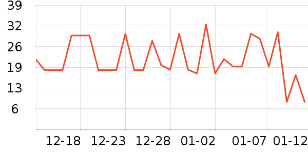 ��Ʒ�������Ʒ��ʷ�۸�