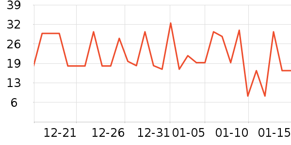 ��Ʒ�������Ʒ��ʷ�۸�