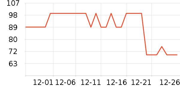 ��˹����ĥɰ/ԡ����ʷ�۸�