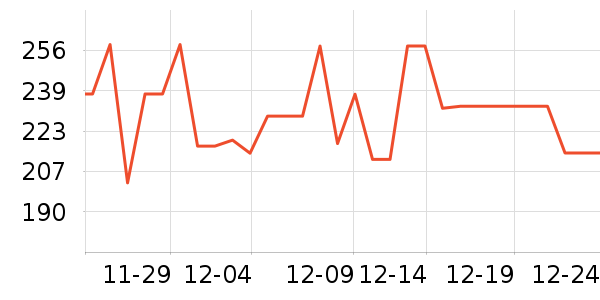 ���¾�/ֱ������ʷ�۸�